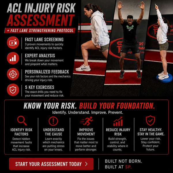 ACL Injury Risk Assessment + Fast Lane Strengthening Protocol